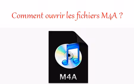 Démarche à suivre pour ouvrir les fichiers M4A